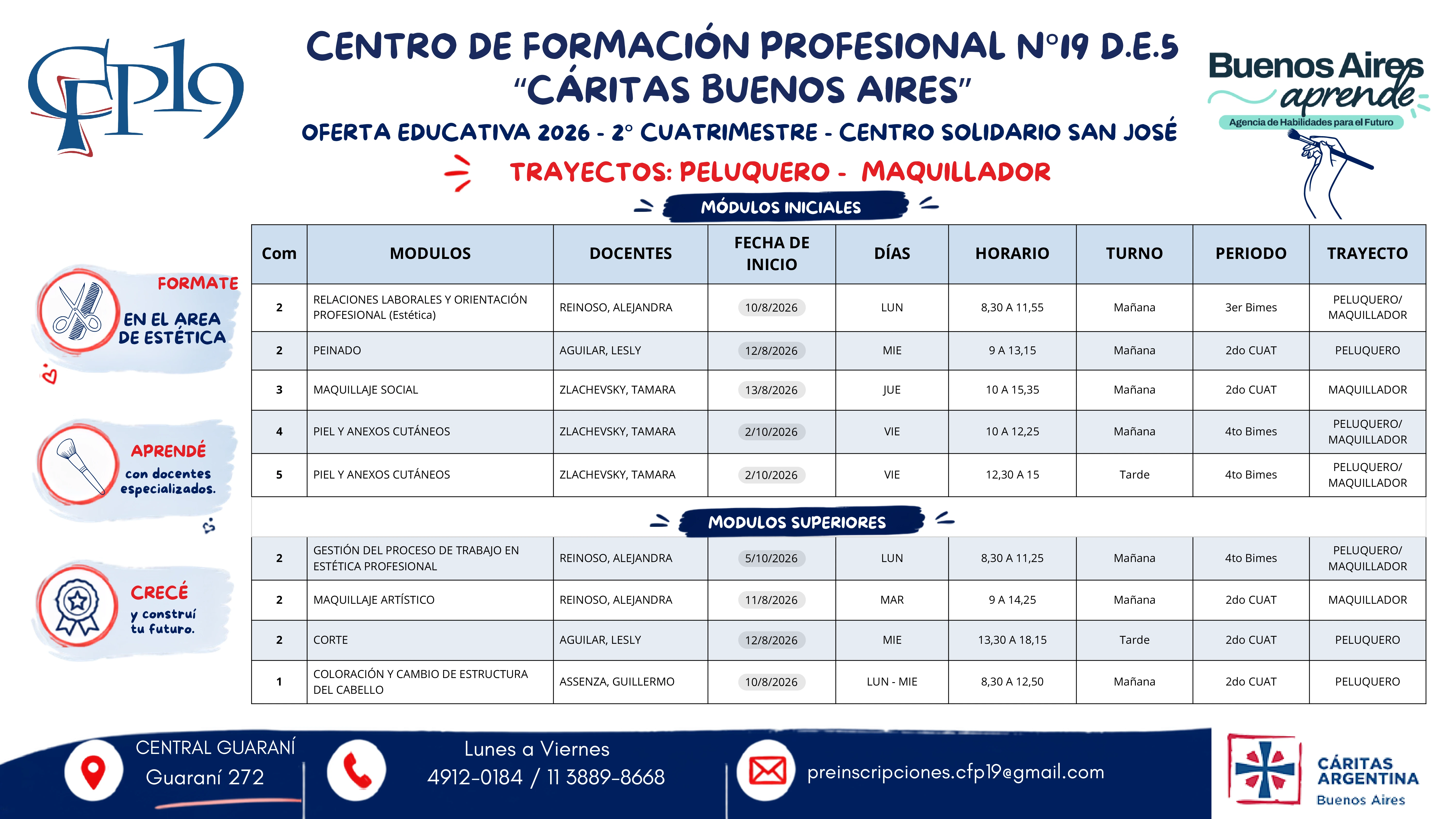 Cartilla de inscripción Guaraní - Estética
